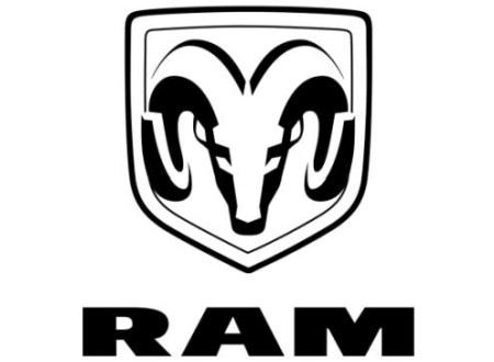 RAM