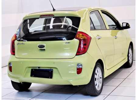 Kia Motors Picanto